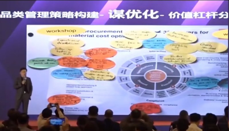 邢庆峰老师授课视频