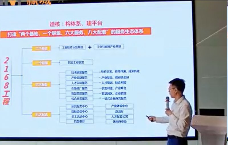 王玉祥老师授课视频