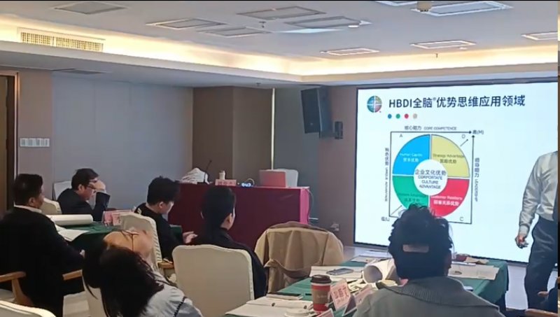 姚俊杰老师-授课视频-HBDI全脑优势思维应用的四个层级_1