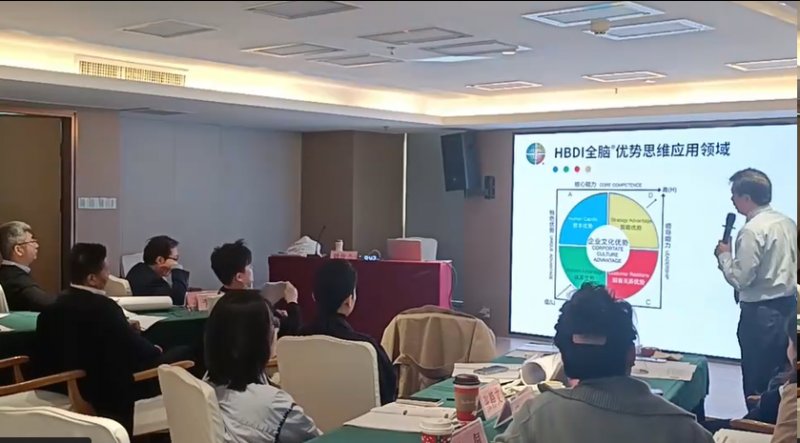 姚俊杰老师-授课视频-HBDI全脑优势思维应用的四个层级_2