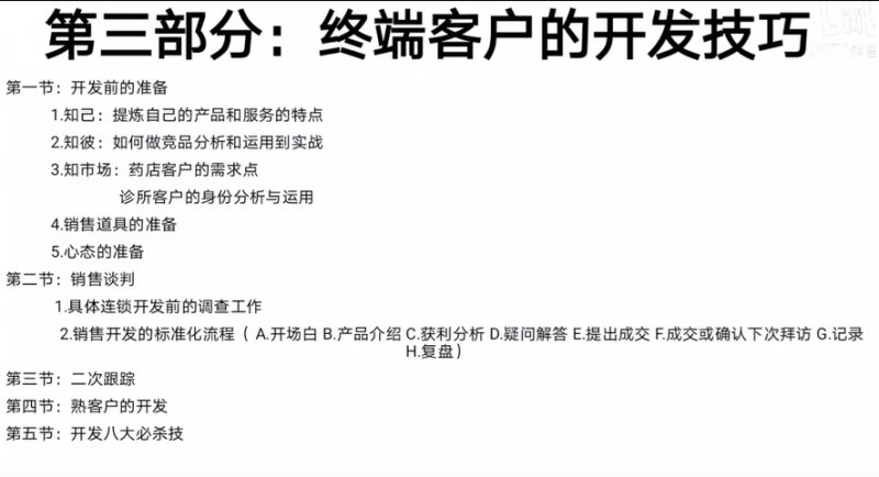 鄢圣安老师-授课视频-终端销售开发内容简介