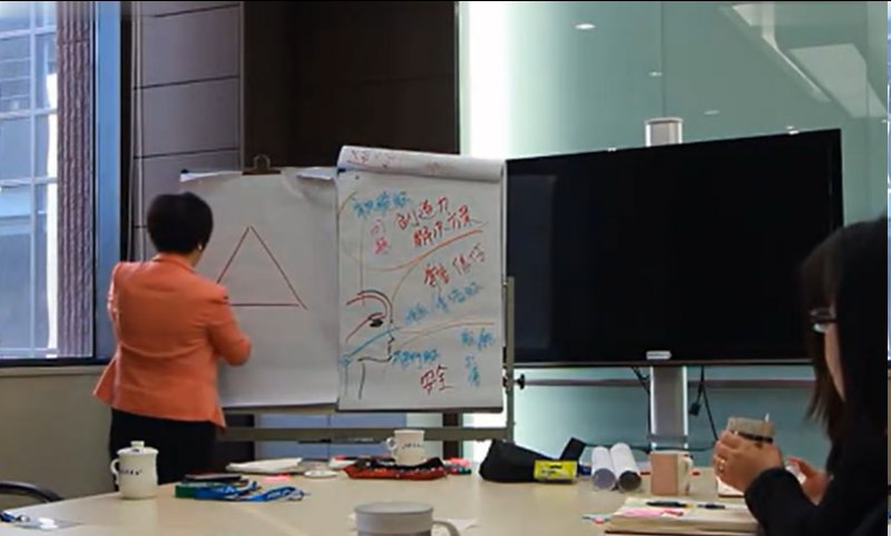 项兰雯老师-授课视频-聆听